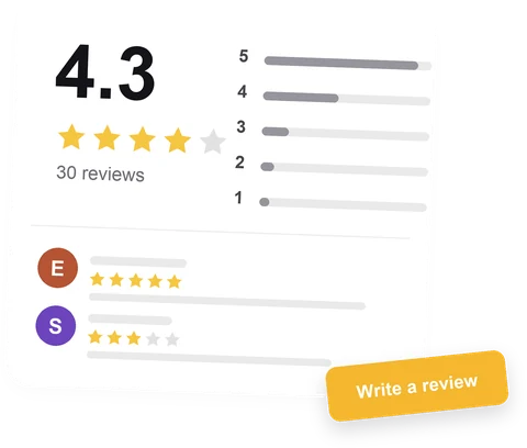 Store reviews